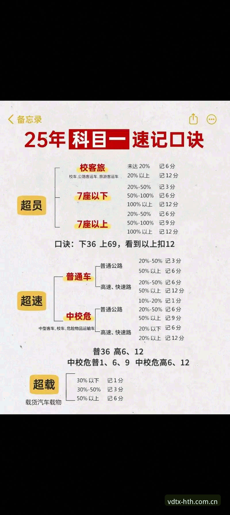 华体会品牌首页 3大误判陷阱,科里纳新规教你避坑